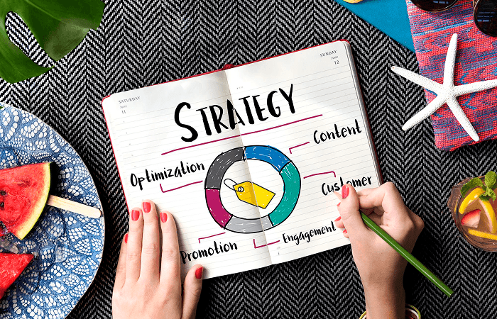 Social Media Strategy & Planning